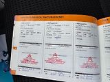 Citroën Berlingo (2008) 1.4 Klima - náhled 24