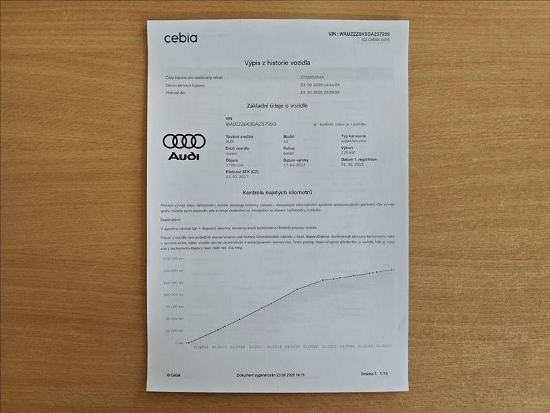 Audi A4 1,8 TFSI 125kW  Edition - fotka 21 z 21
