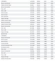 Peugeot 5008 (2023) 130ch S&S EAT8 7 míst, kamera - náhled 17