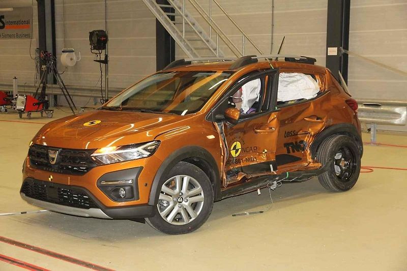 Dacia Sandro získala v nezávislém bezpečnostním testu jen dvě z pěti možných hvězdiček