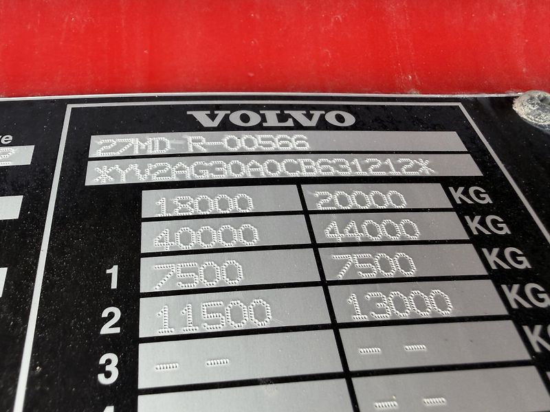 Volvo FH (2012) - fotka 10 z 10