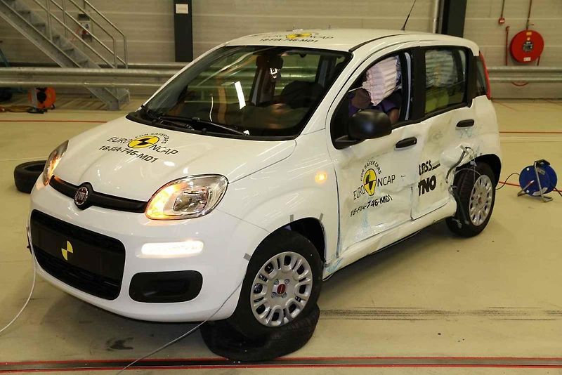 Jeep nedopald dobře v testech Euro NCAP hned několikrát.