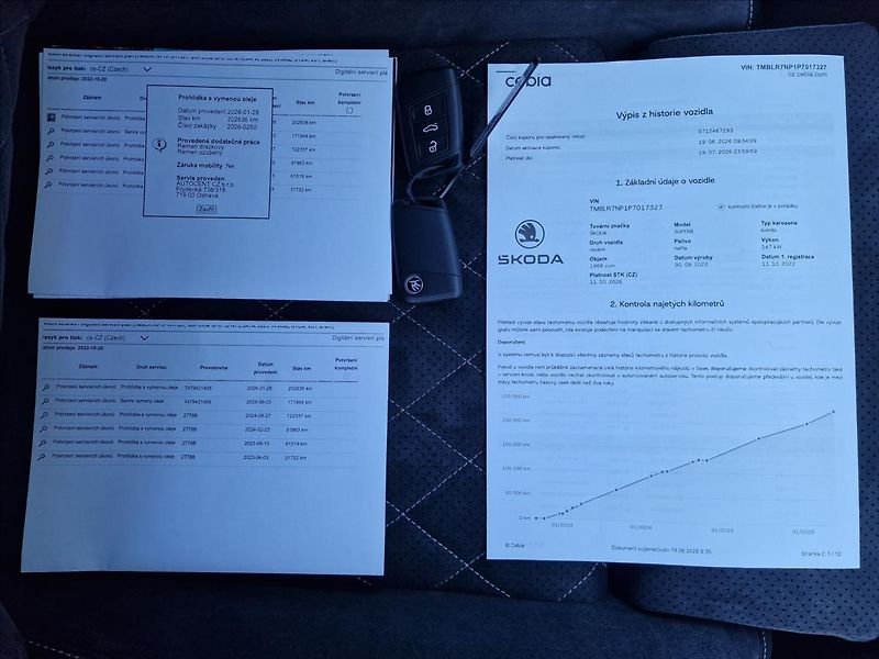 Škoda Superb 2.0TDI 147kW 4x4 DSG Sportline - fotka 46 z 50