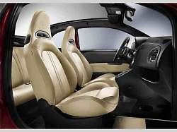 Fiat Abarth 695
