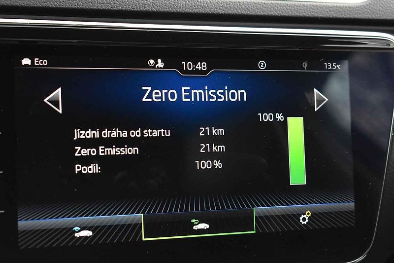 Superb iV jsme otestovali na stejné trase s nabitou i vybitou baterií