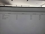 Volkswagen Caddy (2021) Maxi 2.0 TDI - náhled 32