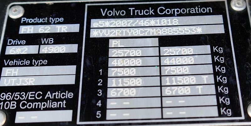 Volvo FH (2021) 460 / I – SAVE / FIRANKA / ACC - fotka 11 z 44