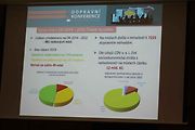 Regionální dopravní konference v Libereckém kraji