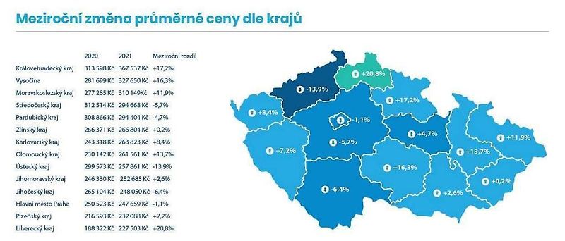 Průměrnému Passatu na trhu ojetin je osm let