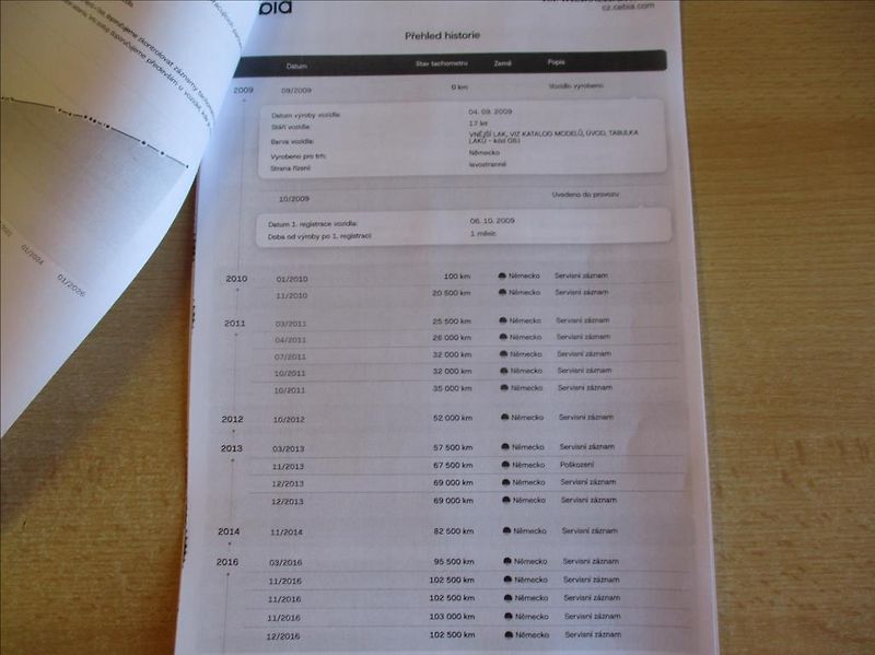 Opel Astra 1,6 i,aut.klima,serv.kniha, - fotka 35 z 41