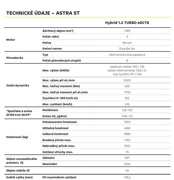 Opel Astra (2026) Edition ST Hybrid 145 k eDCT6 - fotka 27 z 28