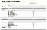 Opel Grandland Edition Mild-Hybrid 145k aut. - náhled 19