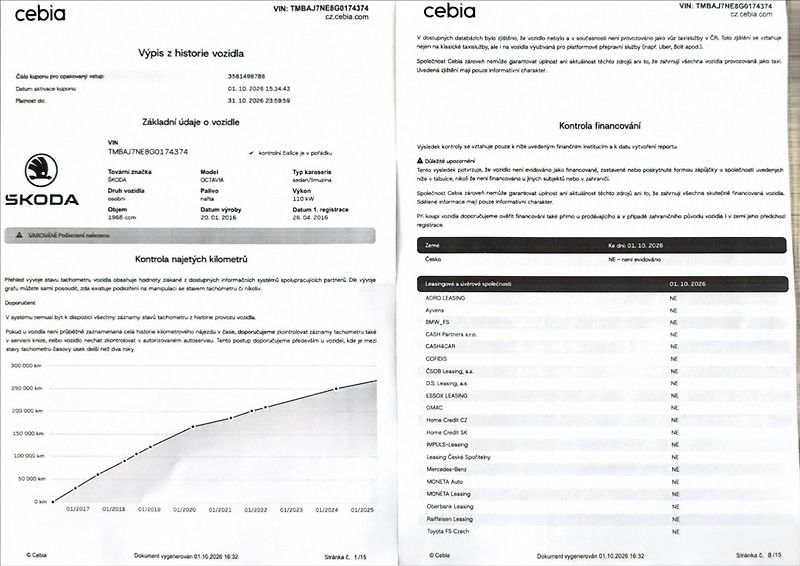Škoda Octavia 2,0 TDI STYLE 2.maj. původ ČR - fotka 50 z 50