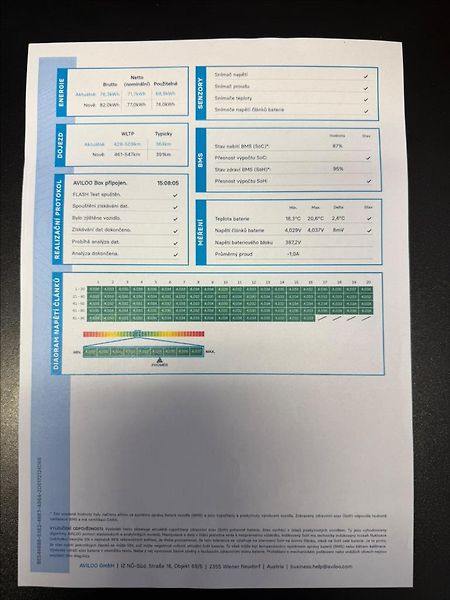 Volkswagen ID.4 PRO 150kw, SOH 93% DPH! - fotka 28 z 29