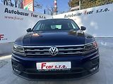 Volkswagen Tiguan (2020) 1.5 TSI 96 kW Head-Up - náhled 1
