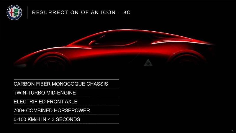 Alfa Romeo 8C a GTV.