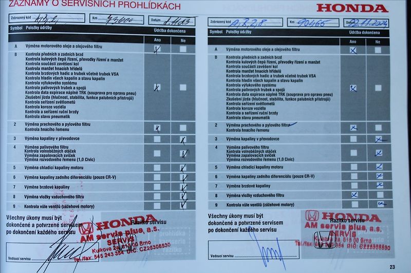 Honda CR-V 2,0 i  NOVÉ V ČR,1.MAJITEL,DPH - fotka 28 z 37