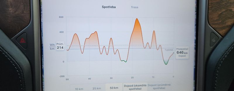Tesla Model S (2020) 100D*LONG*RANGE*RAVEN*AWD* - fotka 25 z 48