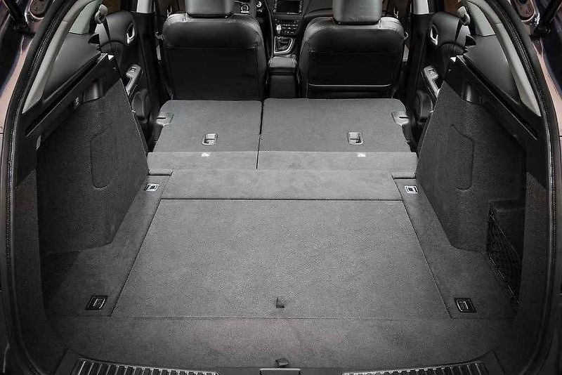 Honda Civic Tourer.