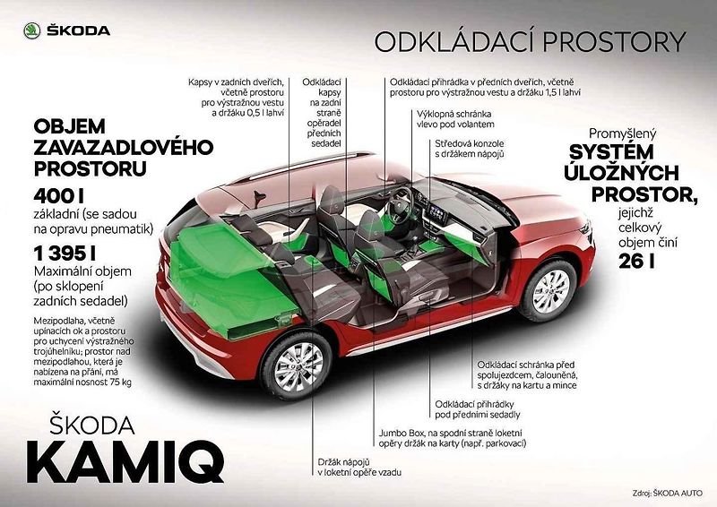 Skládání cihliček do kufru zabere dlouhé hodiny