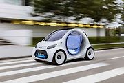 Smart Vision EQ.
