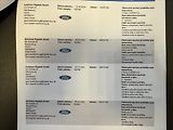 Ford Ranger 2,0 Raptor,Top stav,nové rozvo - náhled 38