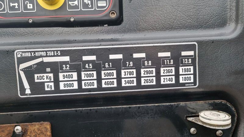 Volvo FH 460 6x2 valník ruka HIAB 35 - fotka 13 z 14
