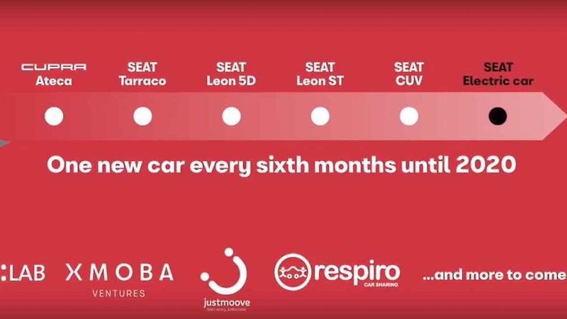 Upoutávka na velké SUV Seat Tarraco.