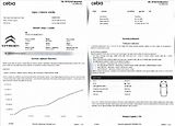 Citroën Berlingo 1,5 BlueHDi tažné DPH 1.maj ČR - náhled 50