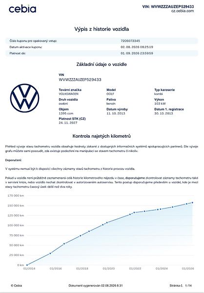 Volkswagen Golf (2013) Golf VII Variant Highline 1.4  - fotka 16 z 19