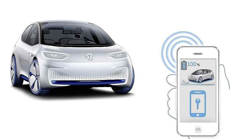 Koncept Volkswagen I.D.