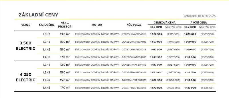 Opel Movano (2026) 3 500 ELECTRIC L4H2 200 kW - fotka 7 z 8