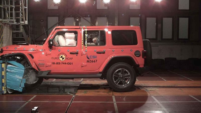 Jeep nedopald dobře v testech Euro NCAP hned několikrát.
