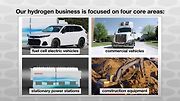 Honda Class 8 Hydrogen Fuel Cell Truck Concept