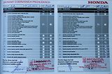 Honda CR-V 2,0 i  NOVÉ V ČR,1.MAJITEL,DPH - náhled 26