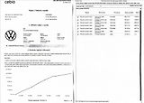 Volkswagen Transporter 2,0 TDI 4MOT LONG DPH 1.maj ČR - náhled 50