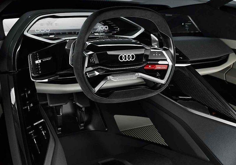 Studie Audi PB18 e-tron