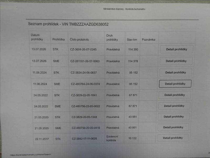 Škoda Citigo 1,0 MPi 44kW klima, ČR - fotka 29 z 29