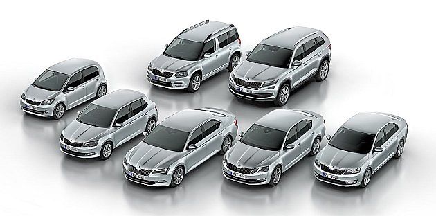 Aktuální nabídka automobilky Škoda.