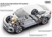 U elektrických modelů samozřejmě neexistuje žádné mechanické propojení mezi nápravami