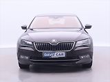 Škoda Superb 2,0 TDI 110kW Style CZ - náhled 1