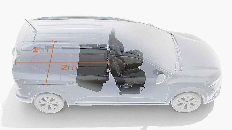 Z hlediska poměru cena/prostor je skvělá Dacia Jogger