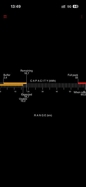 Tesla Model Y Standard Range LFP SOH 91% - fotka 24 z 26