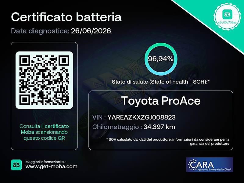 Toyota ProAce City (2023) ProAce City Electric Comfort - fotka 5 z 5