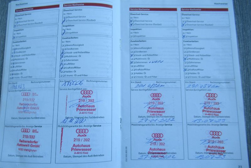 Audi A4 Avant 2.0 TDI AUT. KLIMA  *AUTOMAT* - fotka 36 z 37