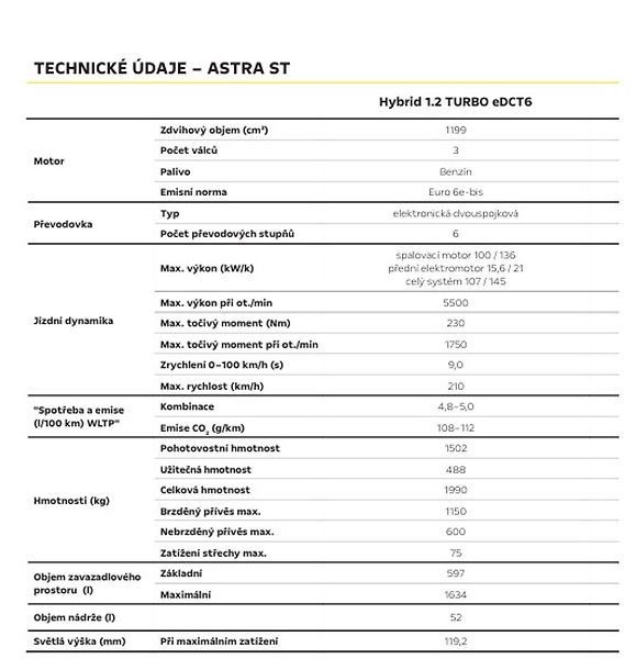 Opel Astra NEW ST GS Hybrid TURBO 145k - fotka 28 z 29