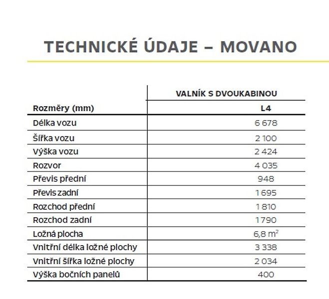 Opel Movano (2026) Valník dvojkab L4 H 180k-7míst - fotka 18 z 18