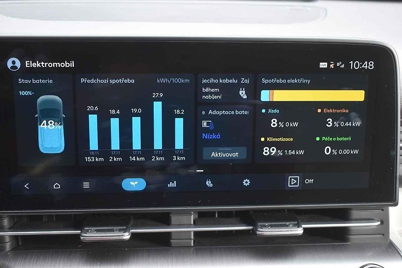 Hyundai Kona Electric se v druhé generaci v mnoha ohledech proměnila