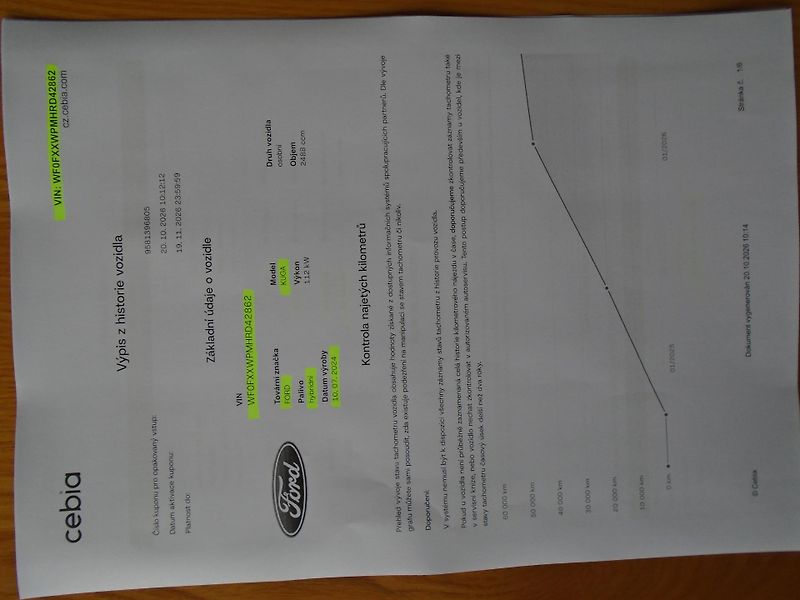 Ford Kuga 2.5 Plug-in-Hybrid ST-Line X  - fotka 42 z 44