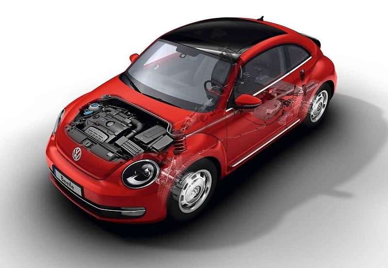 Zahájení výroby vozu VW Brouk